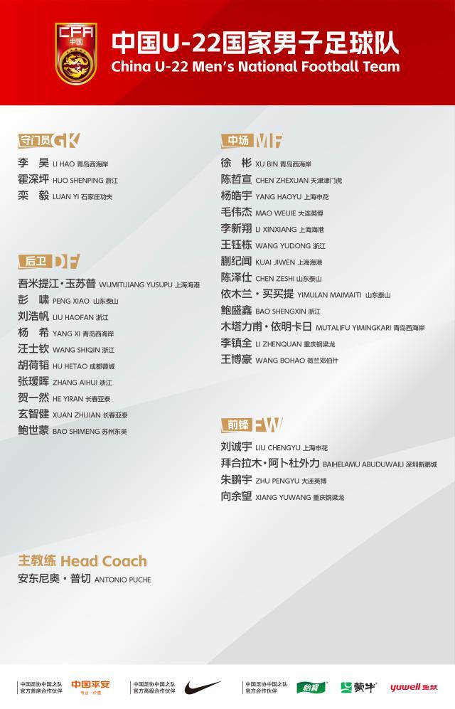 开云登录入口地址-U22男足集训名单公布！王钰栋、刘浩帆等30人入选