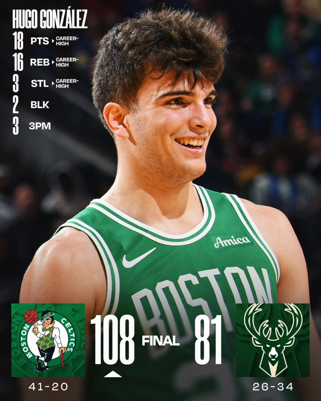 开云电子-又爆一个！单场轰下18分16篮板3抢断，28顺位啊，绿军眼光真毒辣